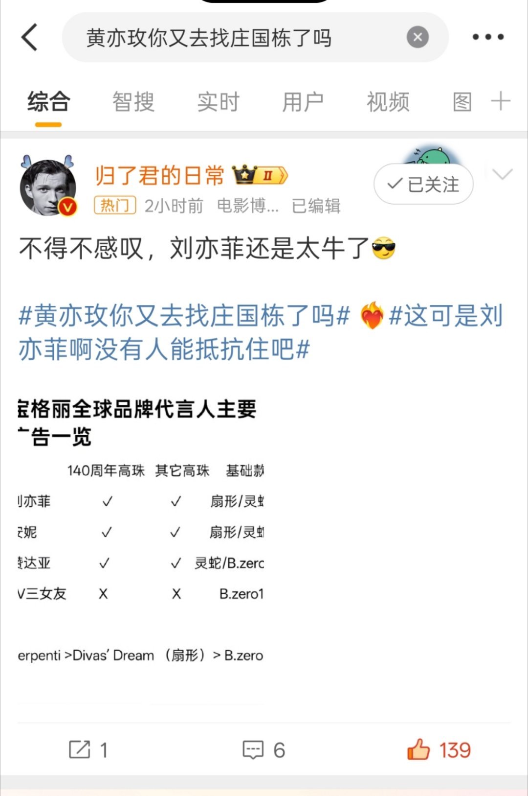 这种莫名其妙热搜，就直接铺这种安利哈哈，刘亦菲成绩太好被发现，热搜是不会长久呆在