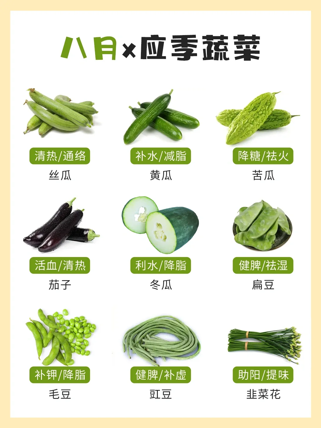 🌿八月时令蔬菜大合集！吃蔬菜首选应季！