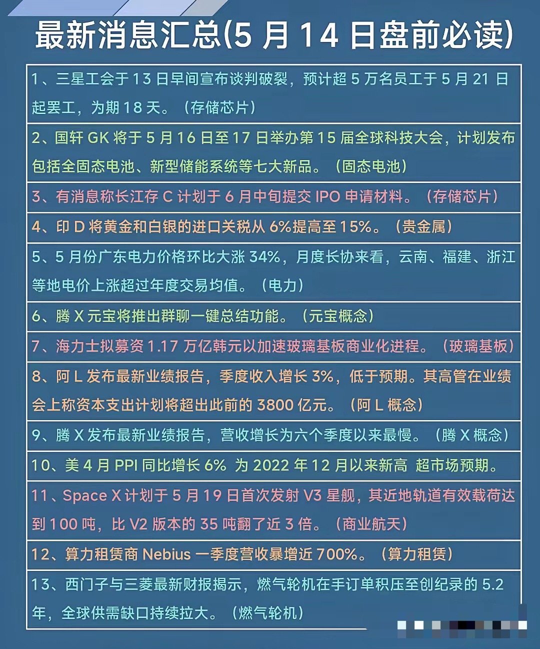 5月14日盘前市场重要消息汇总主要有: 1. 三星工会与三星谈判破裂，大罢工继续