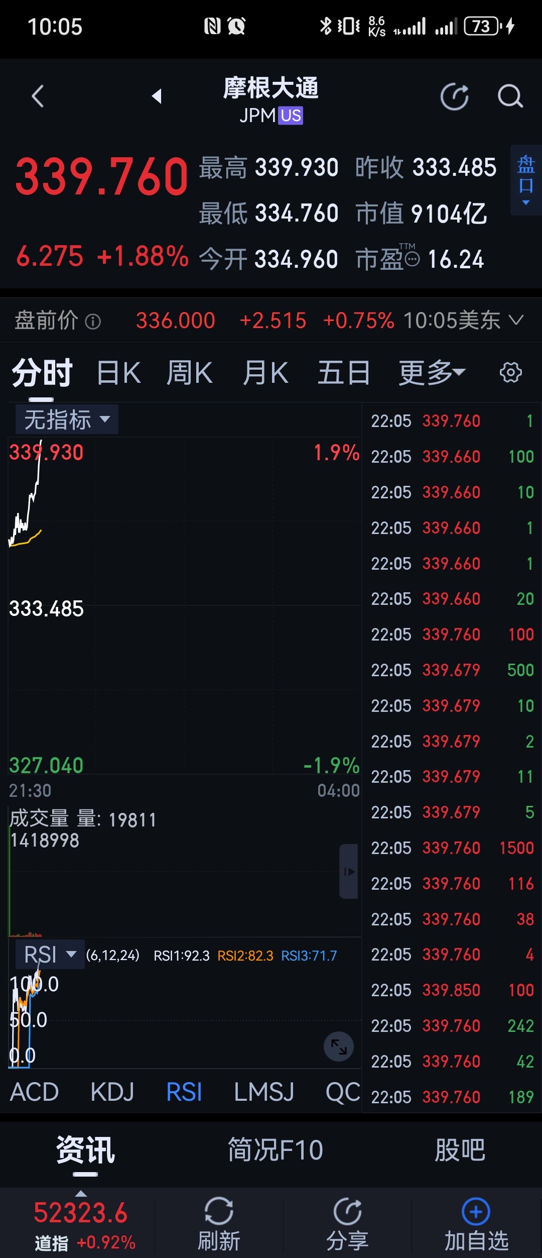 分享图片 