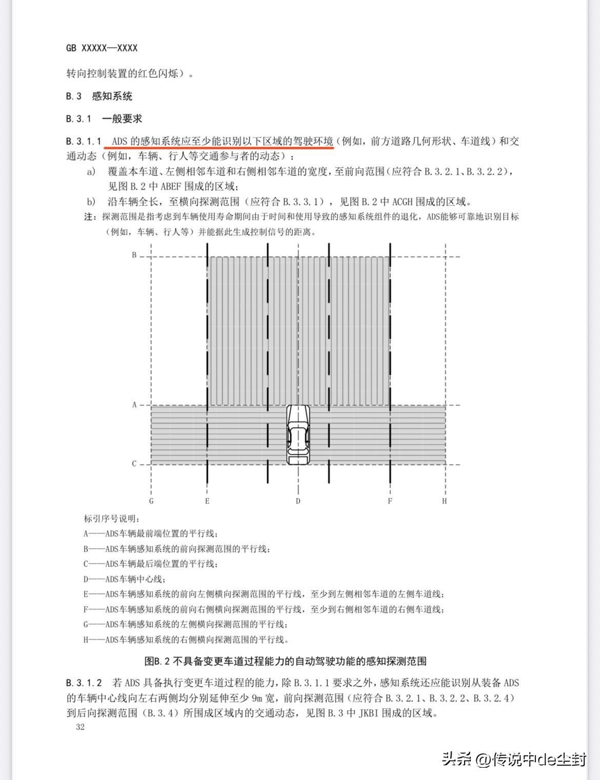 这两天L3/L4自动驾驶的国标讨论热度很高。

不出意外，激光雷达和纯视觉又成了