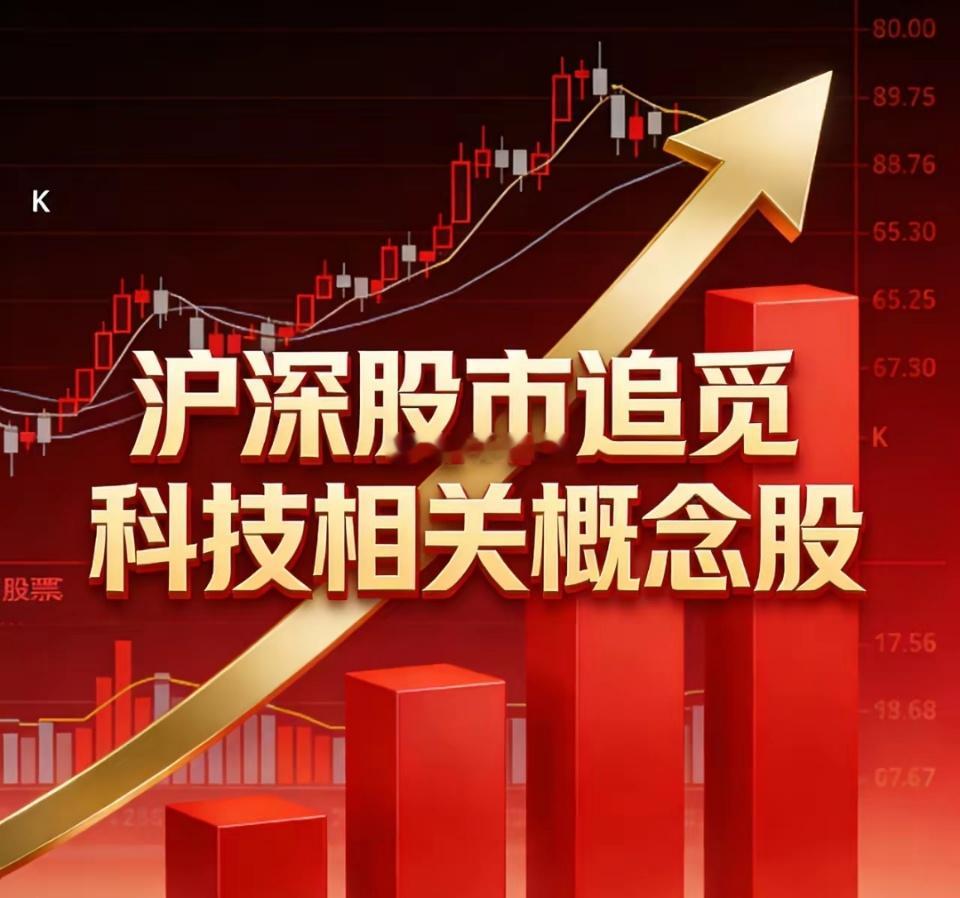 追觅科技（含魔法原子机器人）最核心的8只A股标的1. 嘉美包装(002969)核