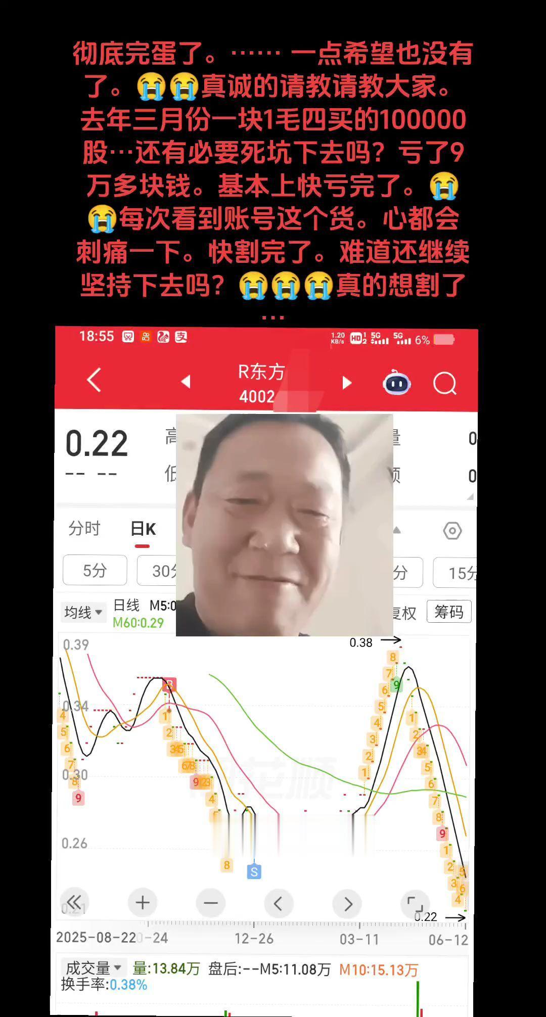 😭😭真诚的请教请教大家。去年三月份一块1毛四买的100000股…还...