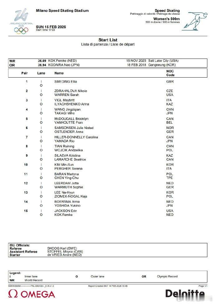 冬奥速度滑冰女子500米米兰冬奥会速度滑冰女子500米2月16日00:03开赛，