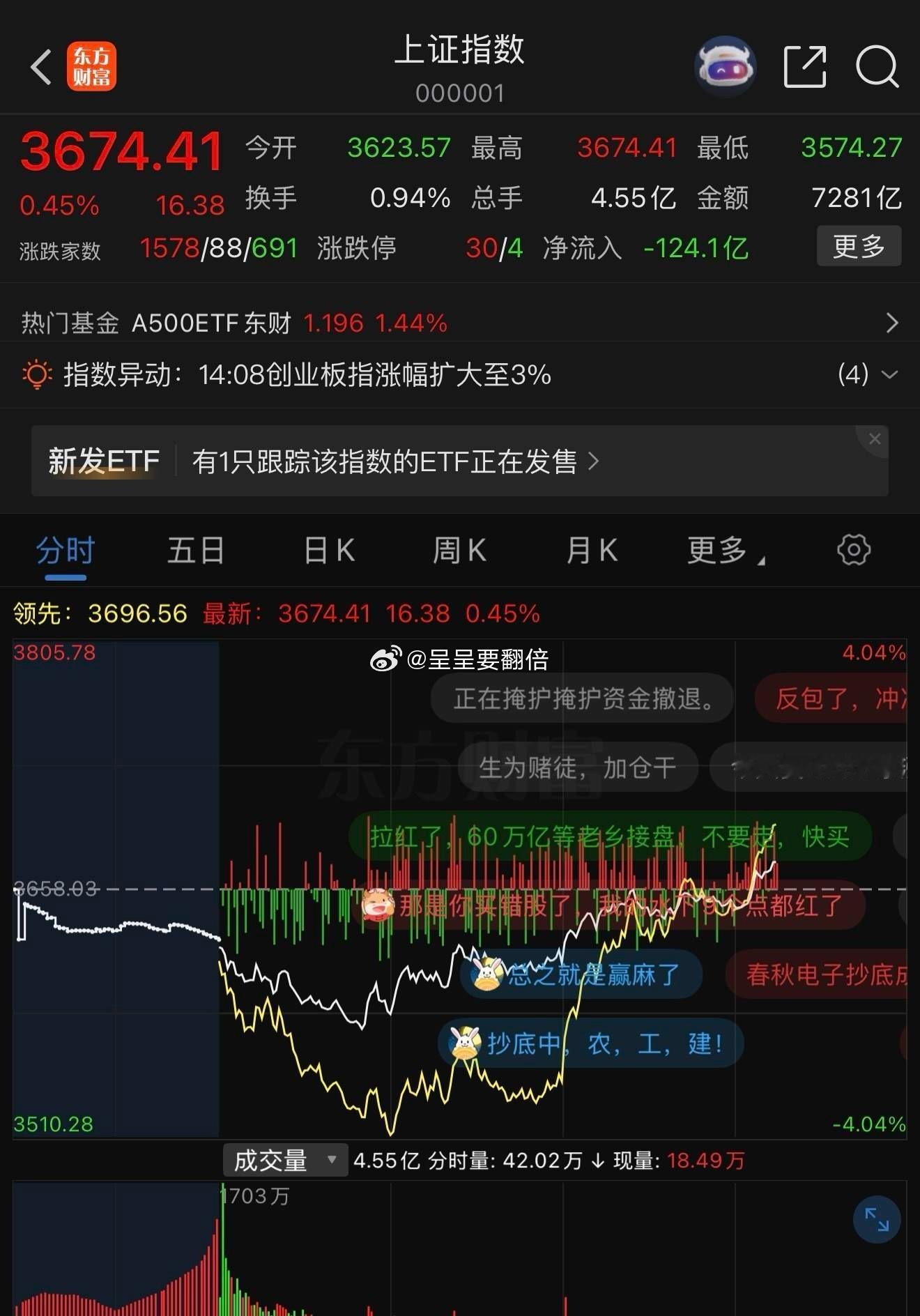 百点波动，会玩！ ​​​