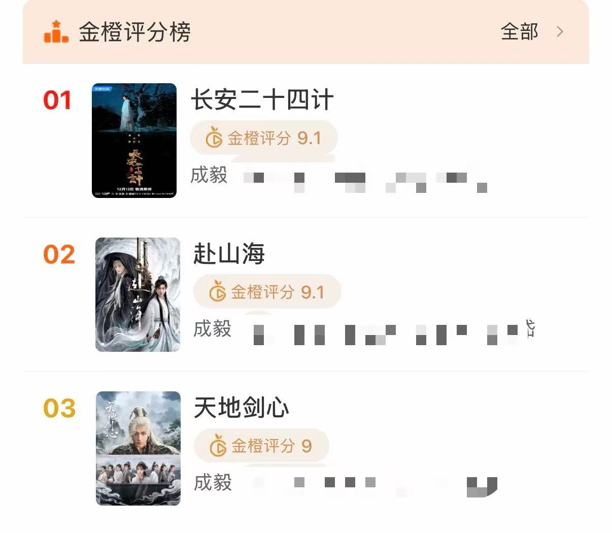 加载半天刷新出来就这样爽爽的……成毅厉害吧那还说啥了🤘🏻🤘🏻ie活人多就