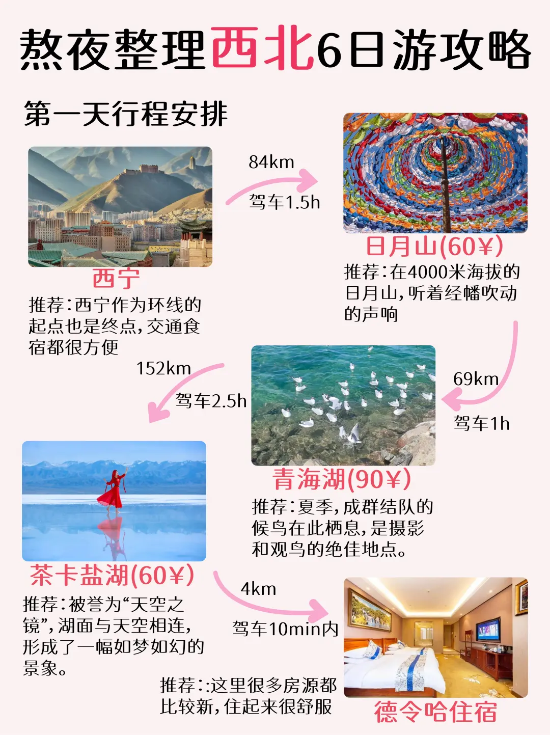 第一次去 西北旅游这样玩❗7-9月旅游 攻略