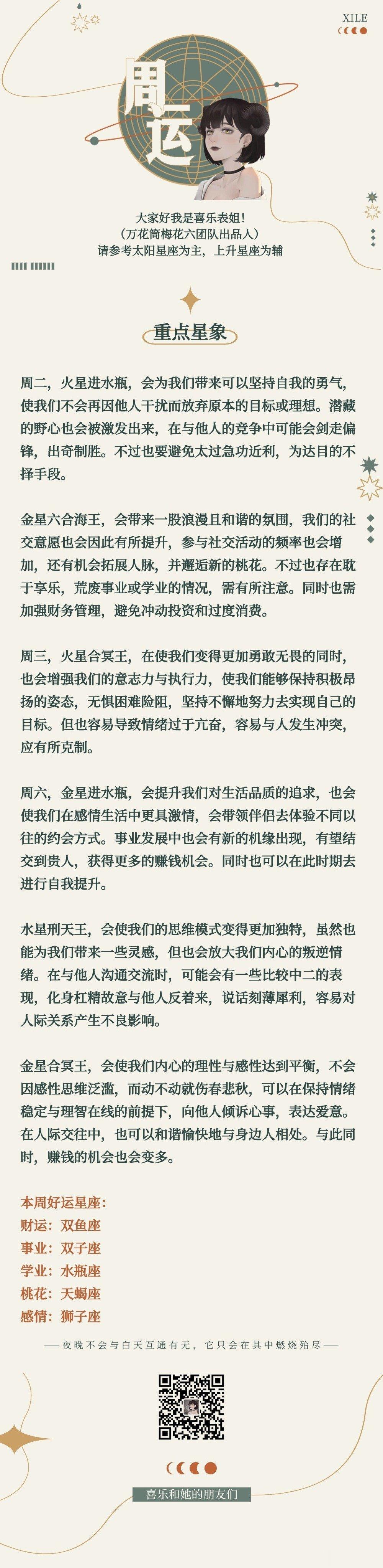 喜乐每周运势 2024.02.12-02.28#看运势##新年星愿望# ​​​