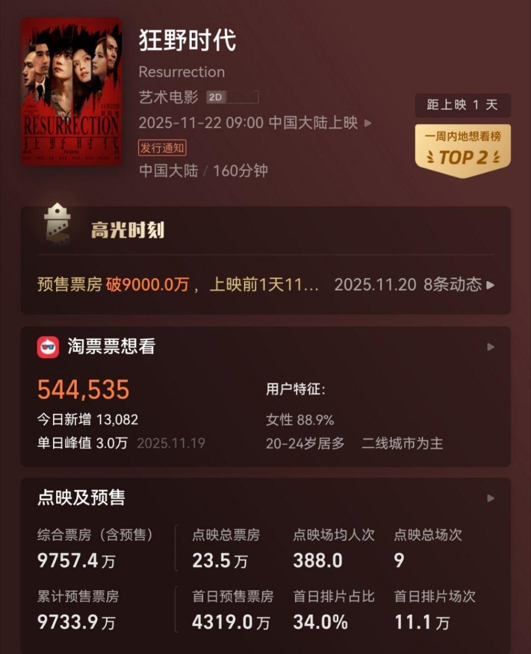 9757了冲冲冲！先来三张！