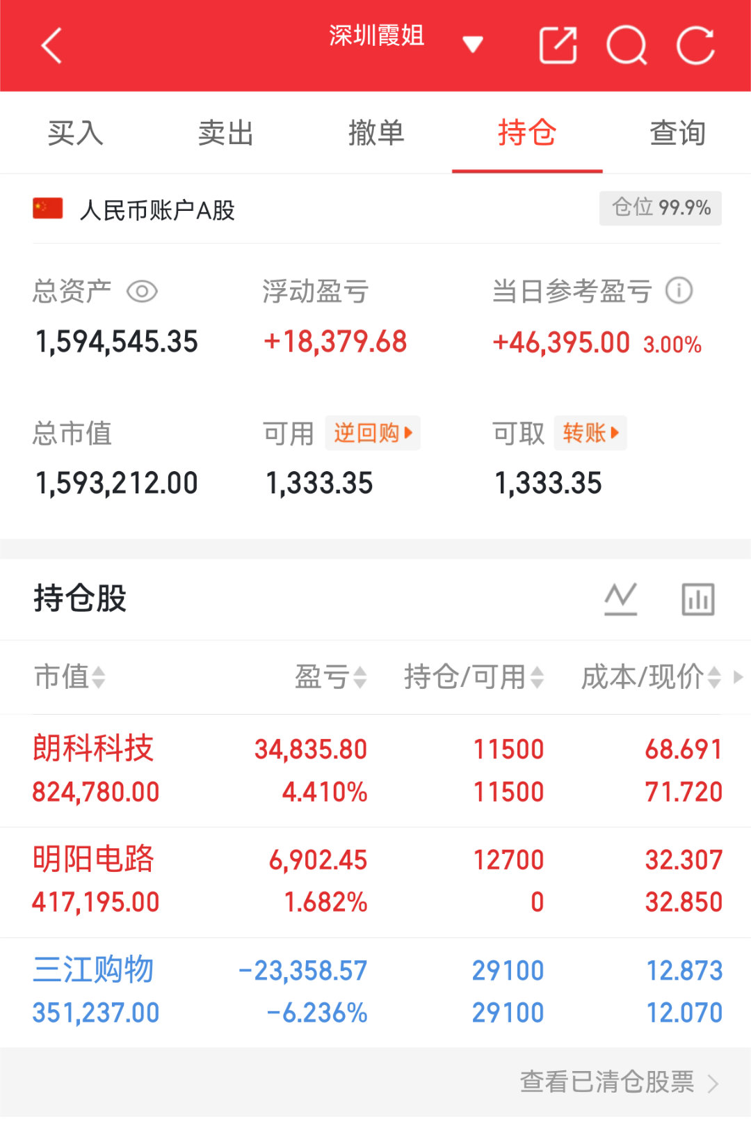 实盘翻盘Day88打卡✨相信光，成为光。不追高、不恐慌，守好节奏稳住心态，慢就是