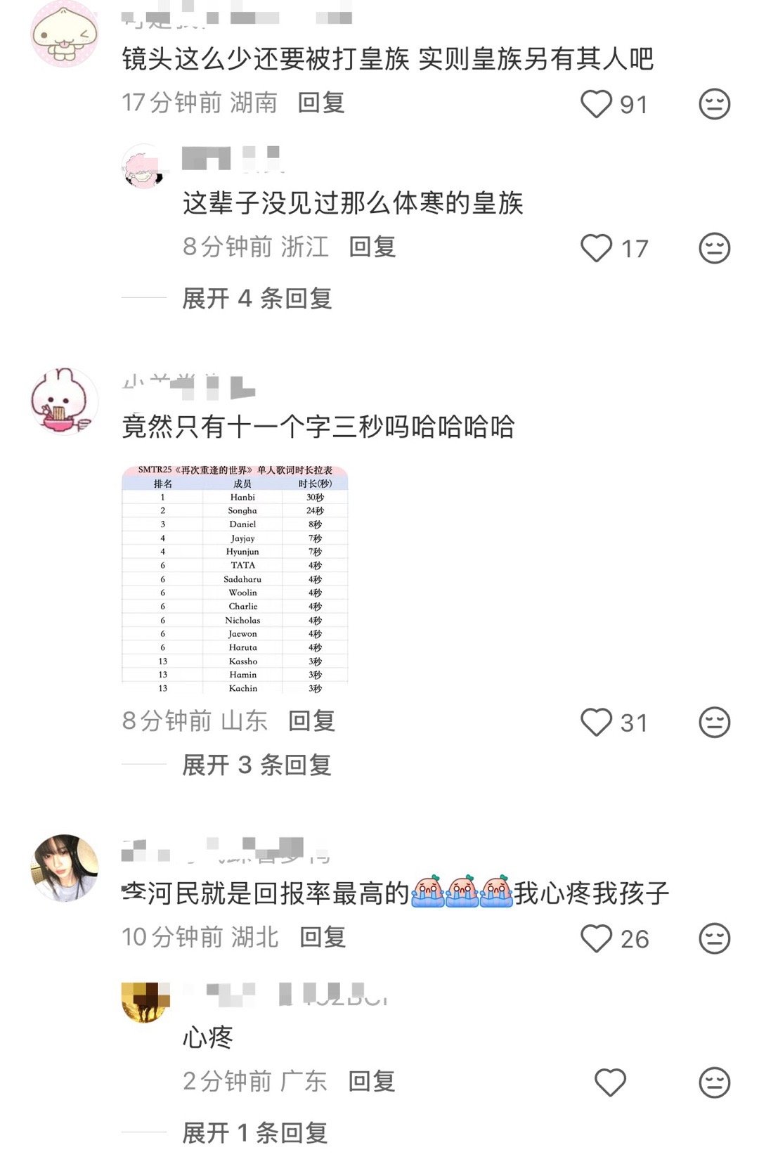SMTR25男练再逢时单人镜头歌词拉表引热议李松河、李河民、jayjay的 pa