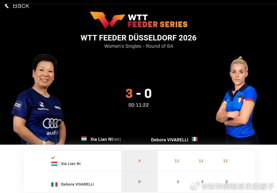 倪夏莲3比0维瓦雷利（2，3，2）晋级2026WTT杜塞尔多夫支线赛女单三十二强