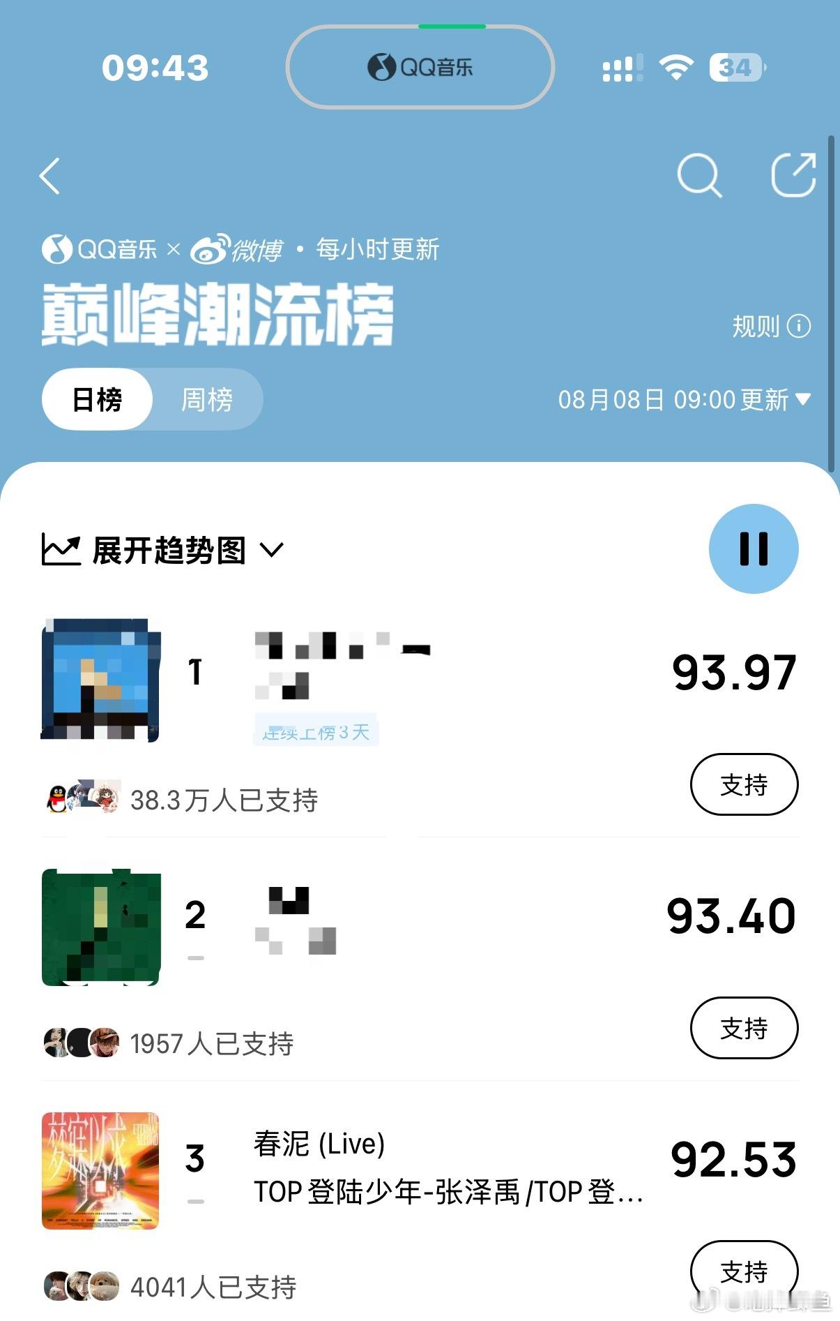 极禹 春泥牛b，所有人听起来。 