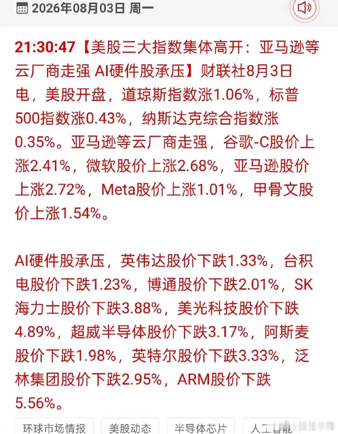 美股开盘上演严重分化！微软、亚马逊等AI云厂商大涨，但是英伟达、美光、ARM这些