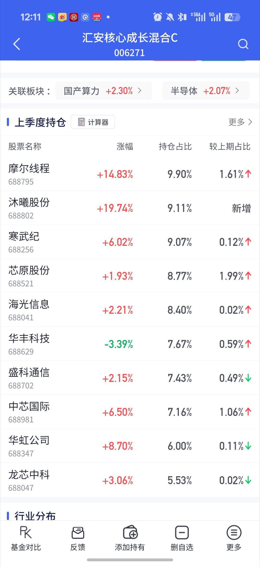 都明明昨晚已经选好了但是挡不住他今天飞了小安子 今天咋搞 很尴尬虽说突破了 但是