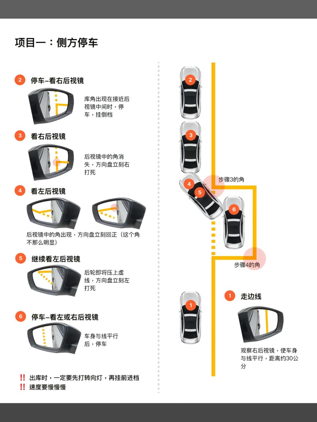 项目一：侧方停车 2 停车-看右后视镜 库角出现在接近后视镜中间时，停...