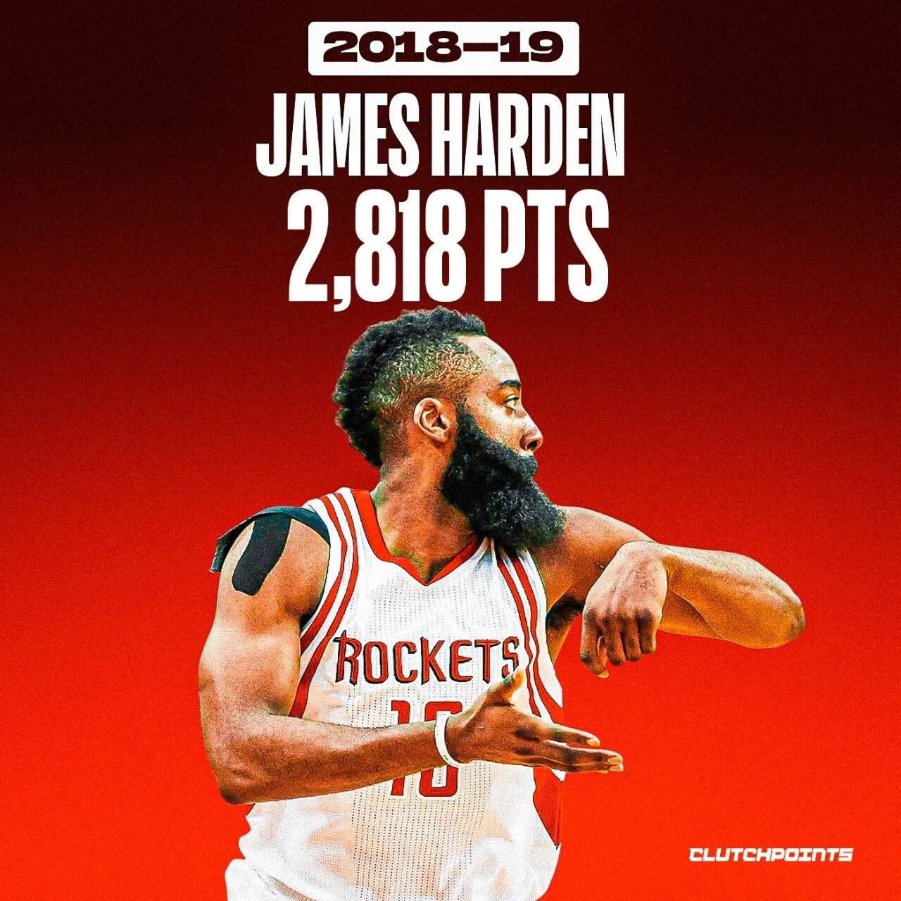 篮天下 自2000年至今，NBA单赛季球员总得分排名！Images via Cl