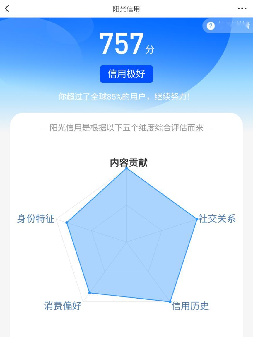 阳光信用[超话] 🌞ygxy极好757🌞来养养[努力]想涨ygxy的可以跟我