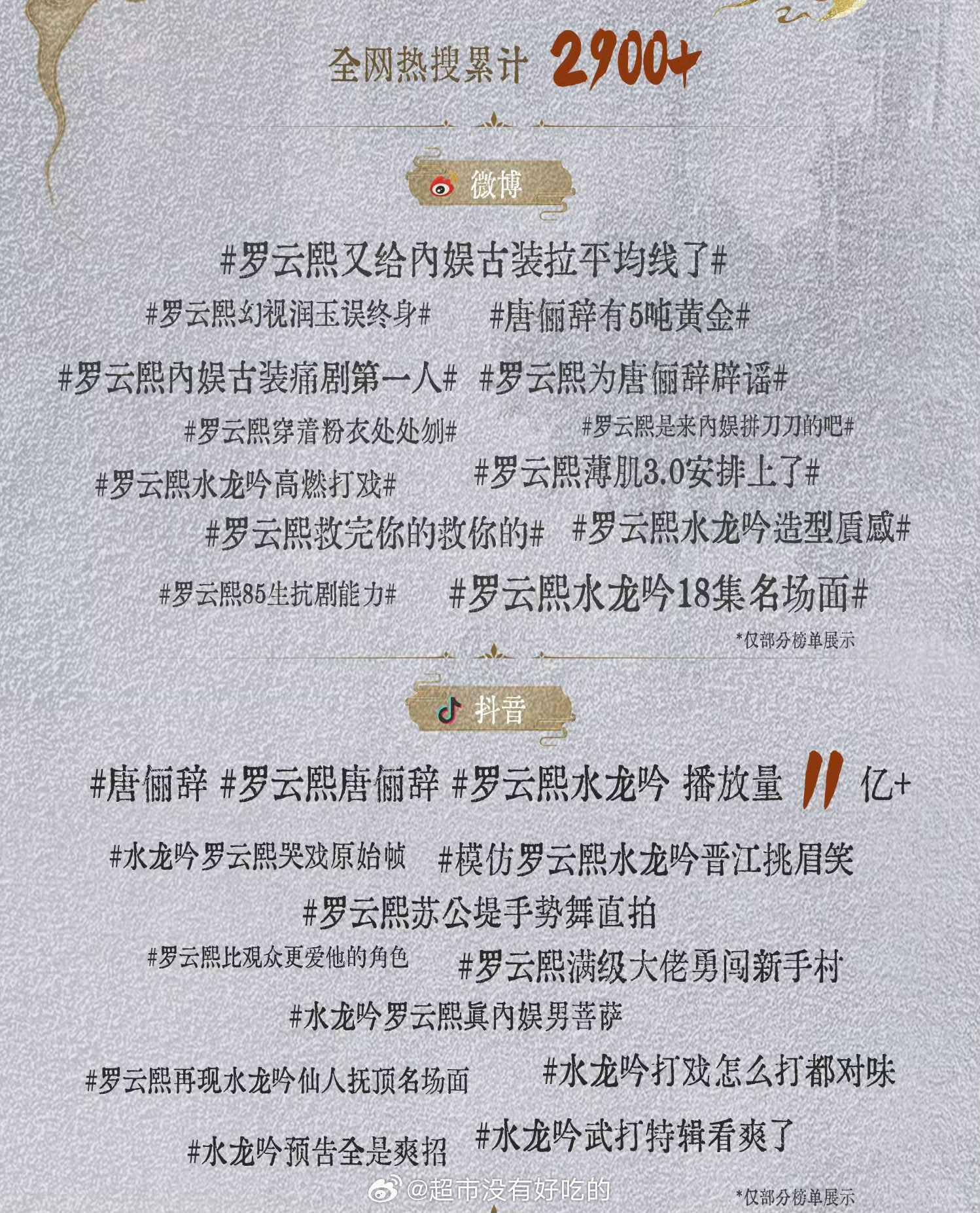 水龙吟期间我盯着热搜说全网热搜总共2900➕罗云熙本人单词条上热搜的有几个呢？高