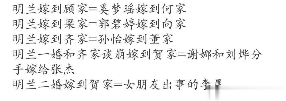 #知否有自己的平行世界##有点二叔求娶明兰那意思了#知否有自己的平行世界明兰嫁到