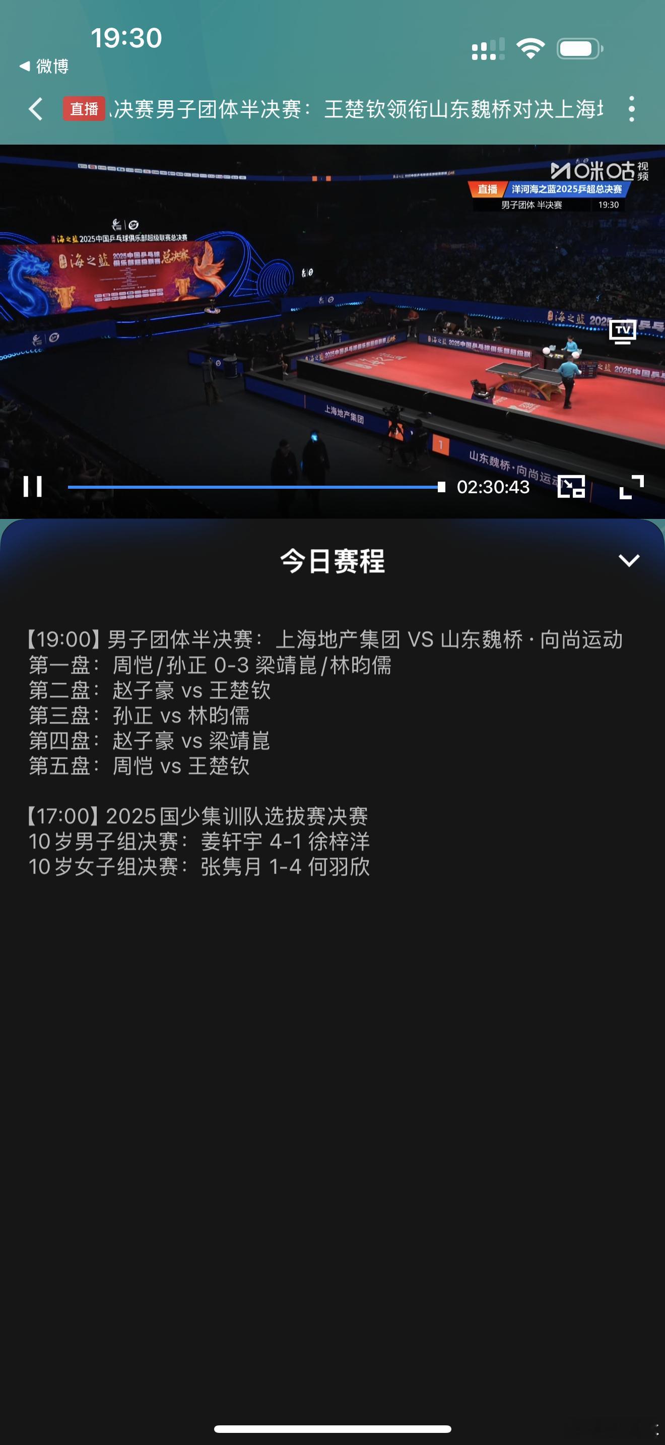 赵子豪+6 王楚钦-8但实力应该不是一个级别，王楚钦胜因为天时不利可能丢一局1: