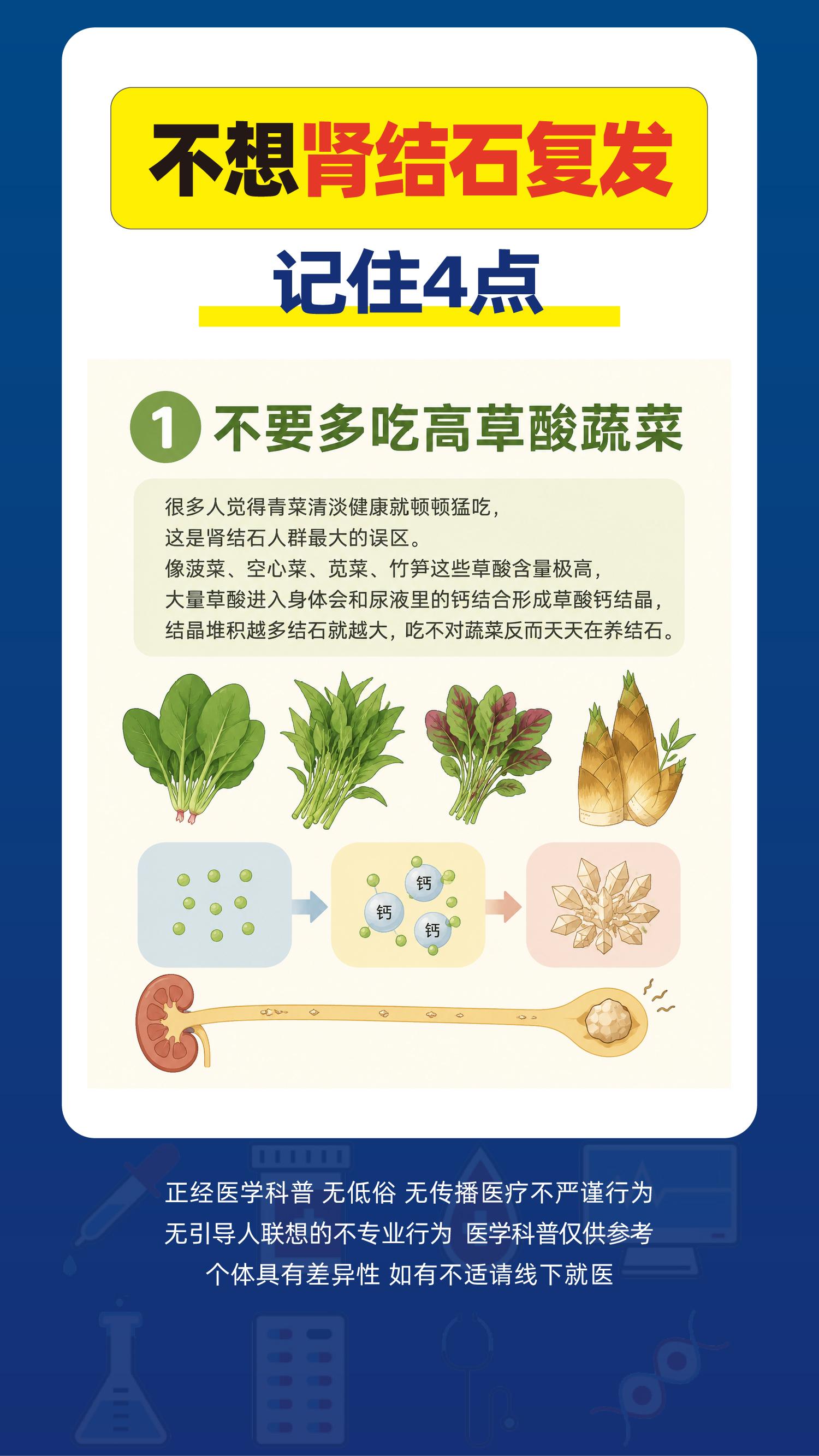 不想肾结石复发，4个不要。