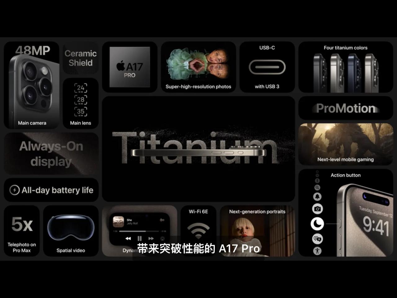 iPhone15系列发布会总结，意料之中，毫无惊喜！[笑哭]真的，别再说每年只猜