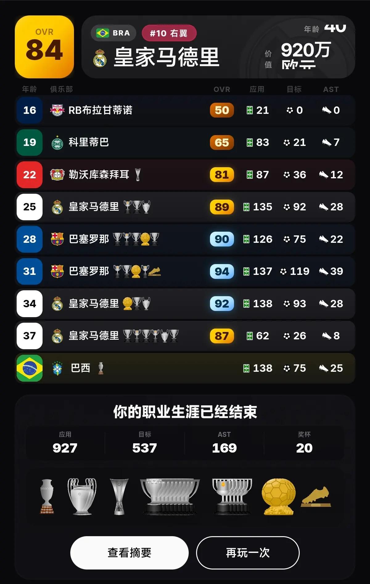 这是皇马名宿还是巴萨名宿呀？