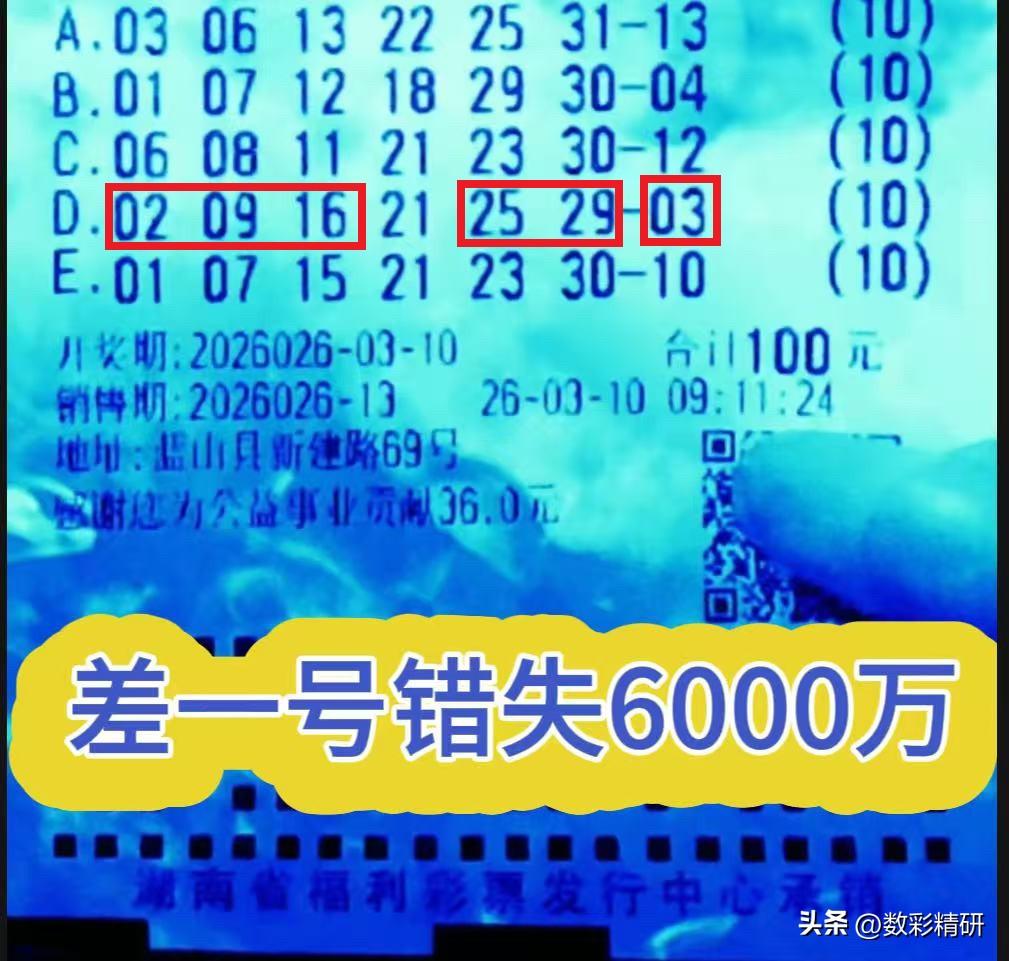 眼睛都哭肿了，一号之差与6000万大奖失之交臂。3月10日晚，双色球第26026