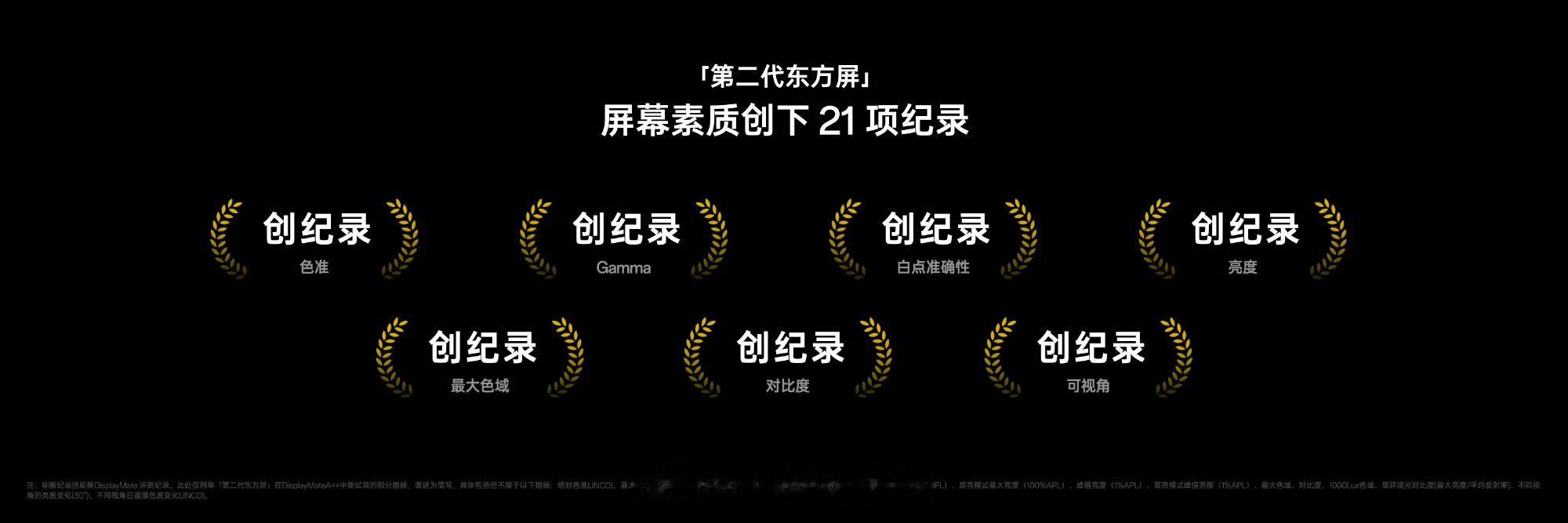 一加13的第二代东方屏很强！[跪了]A++这个级别，屏幕素质创下了多个记录，在多