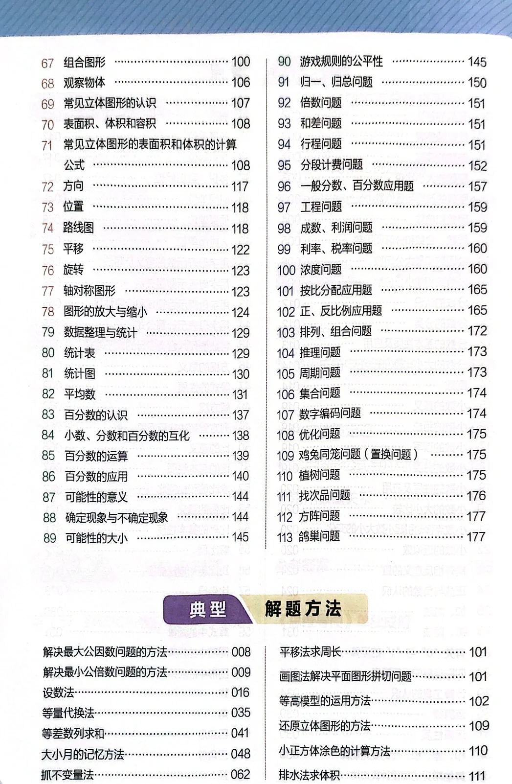 小升初｜没考到98都进来学🍗高频考点公式