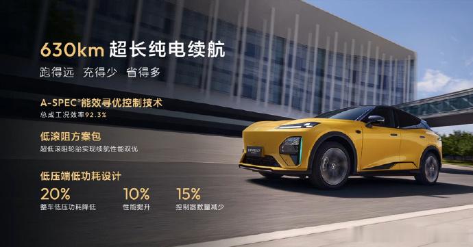 深蓝S07把华为乾崑激光价格打下来了 4月20号这价格一出来，我直接坐不住了。1