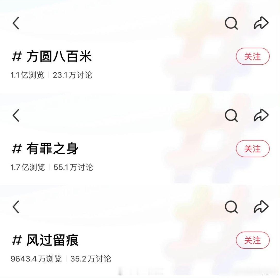 今年播的悬疑剧下沉热度，符合你们的体感吗 