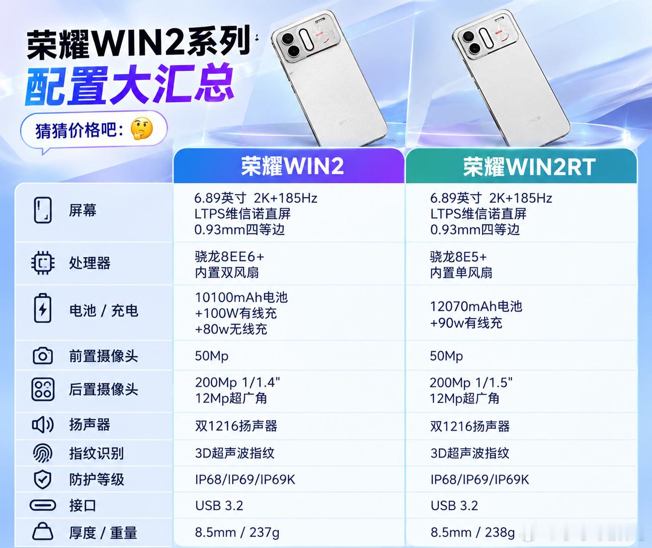 骁龙8EE6性能大怪兽终于要来了~荣耀已经不满足单风扇设计了，这次正代WIN2直