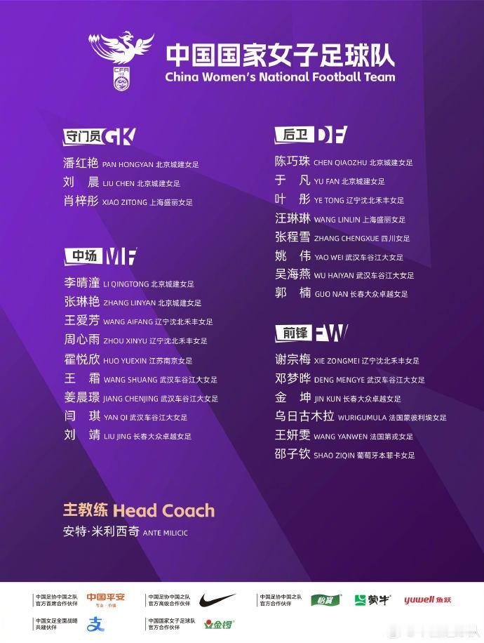 中国女足新一期26人名单公布
为了备战名古屋亚运会，中国女足将于5月18日在武汉