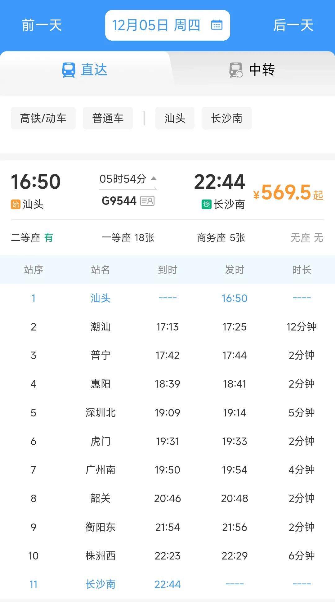 真没想到从汕头到长沙的高铁竟然需要在深圳、广州、韶关、衡阳绕一大圈才能到长沙南。