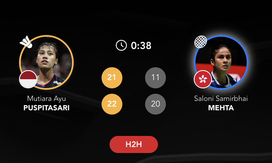 2026亚洲羽毛球团体锦标赛 【女团X组：印尼🇮🇩 2-1 🇭🇰中国香港