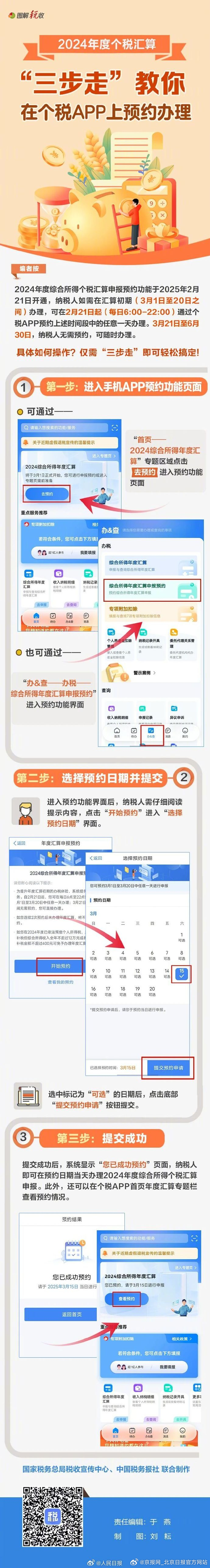 【实用收藏！#三步走教你办理个税年度汇算#】#明起可预约办理个税年度汇算#202