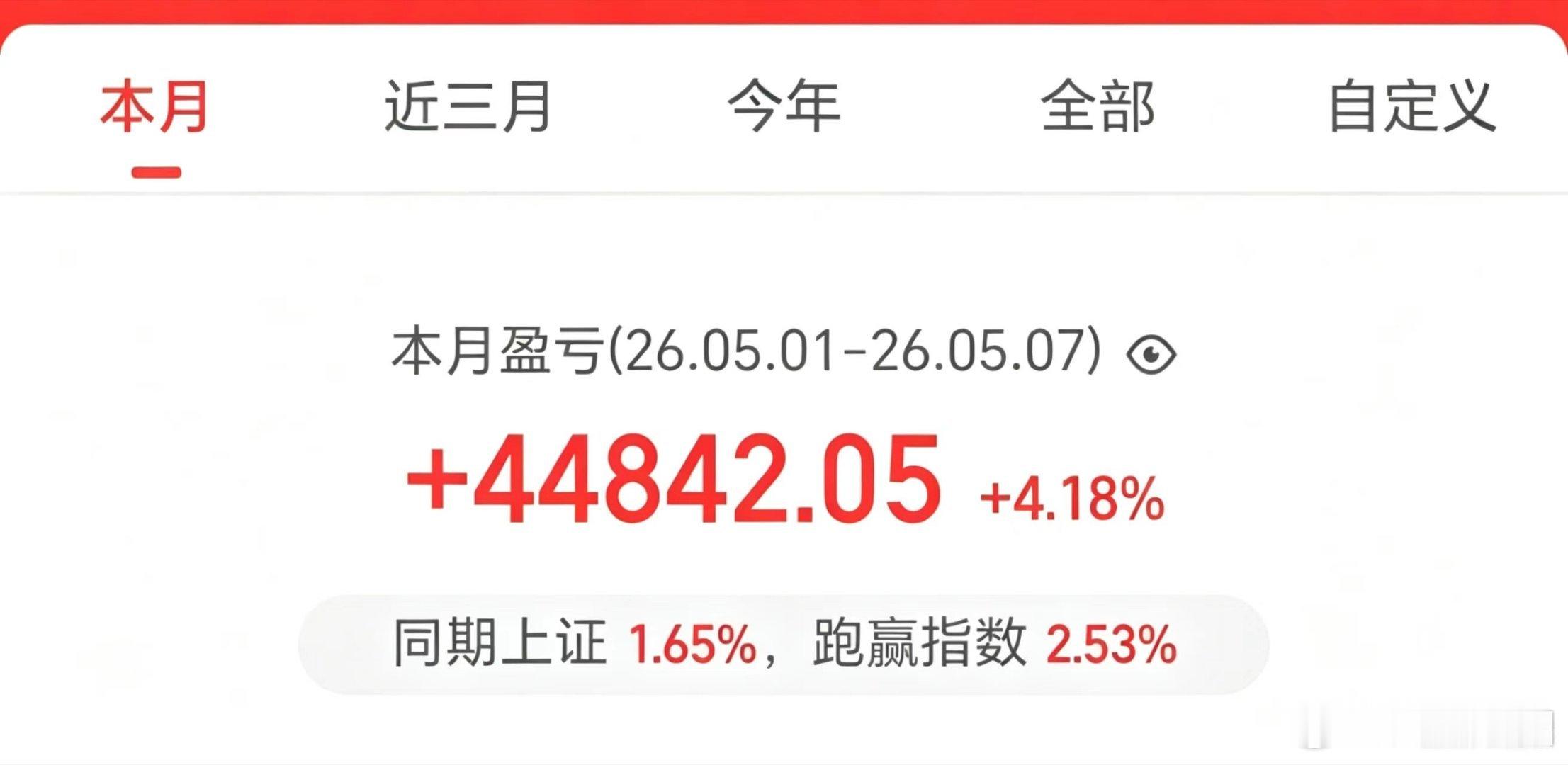 行情好起来了，五月份账户两天增长4个点，谈不上快，但是也不是很慢了。稳步增长的路