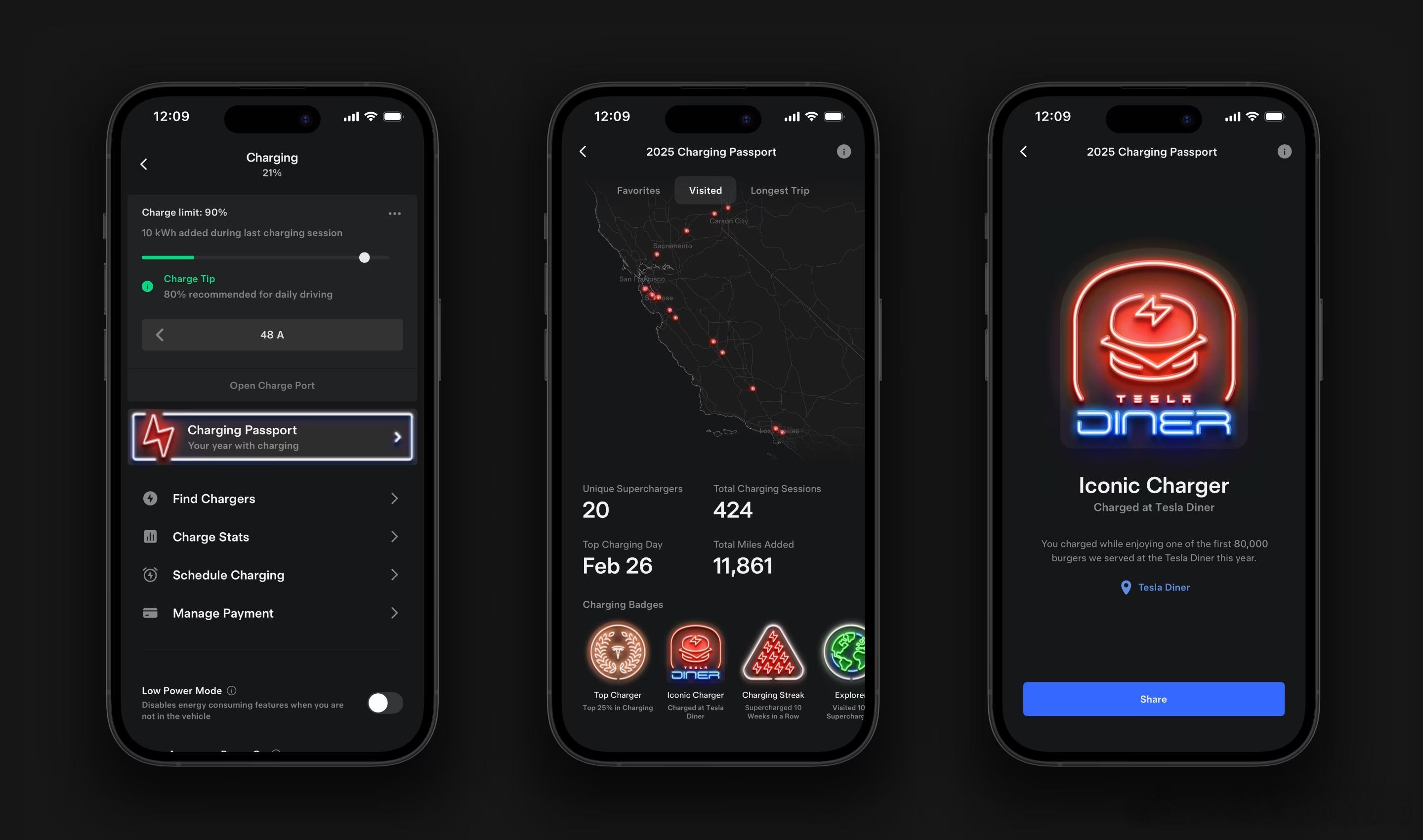 特斯拉在老美那边推出了这么个小玩意：充电护照充电护照里包含：最长旅程，最喜欢的超