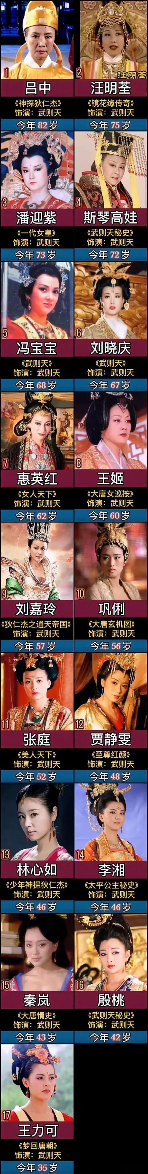 17位“一代女王”武则天扮演者～你觉得哪个霸气十足！  