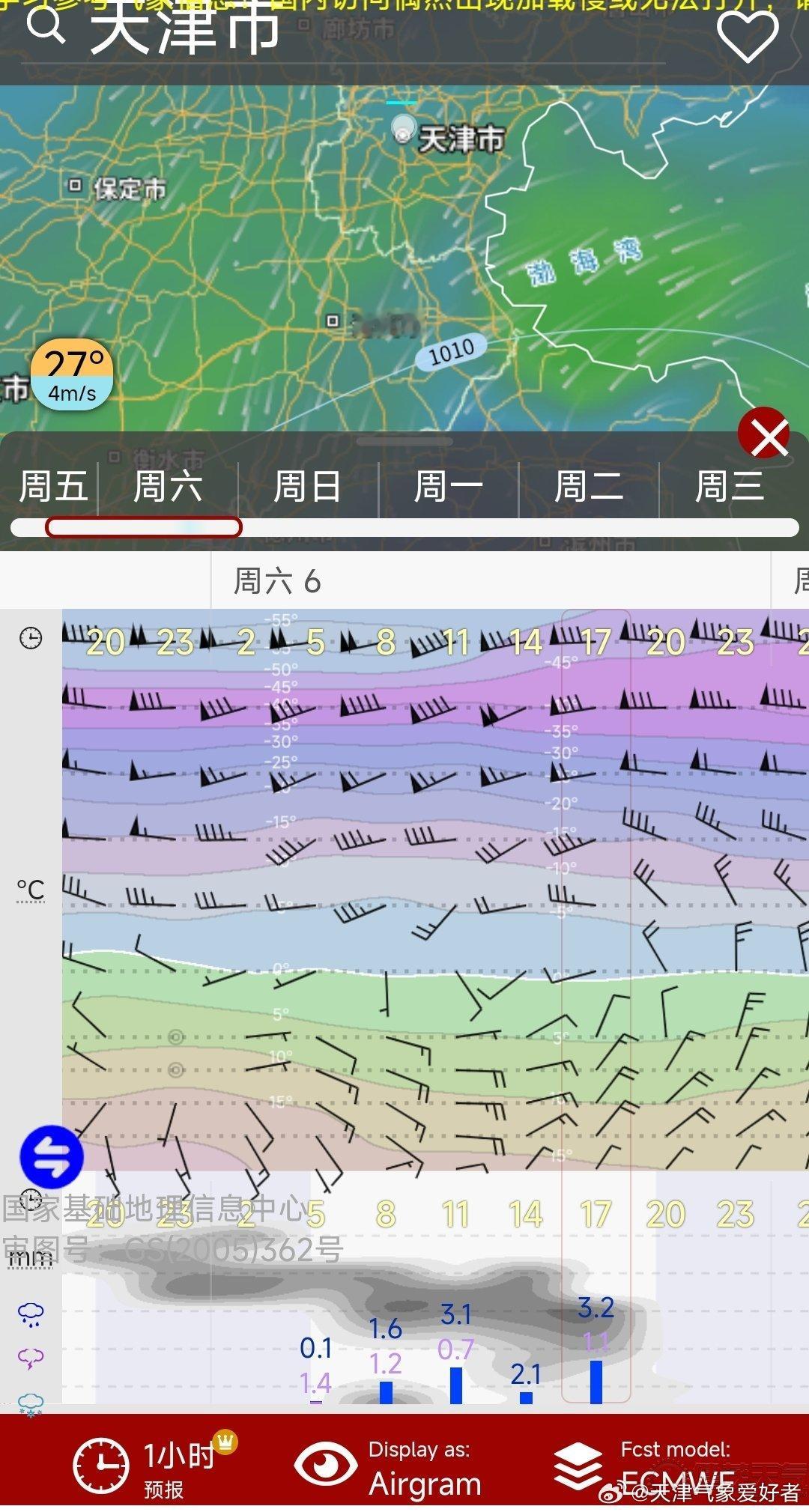 【降水】明天高空冷涡后部的旋转槽叠加西北涡的共同影响，有一次明显的降水过程，目前