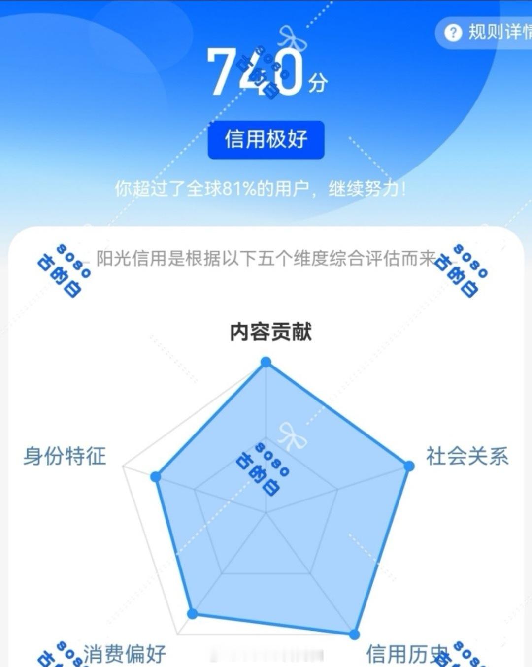 阳光信用 || 又快到月底啦，动起来吧，一起涨涨阳光信用阳光信用