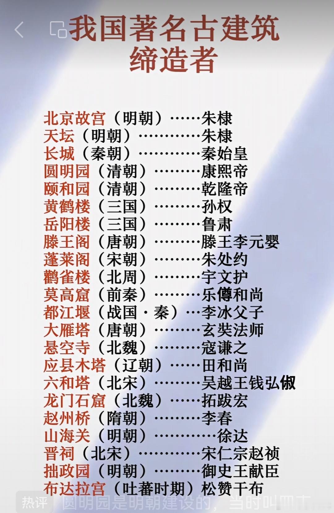 知识 