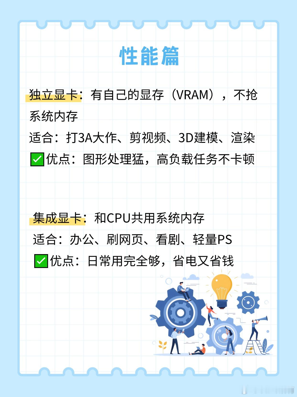 集成显卡直接做在CPU里面，没有单独的硬件，要借用电脑的运行内存工作，功耗低、噪