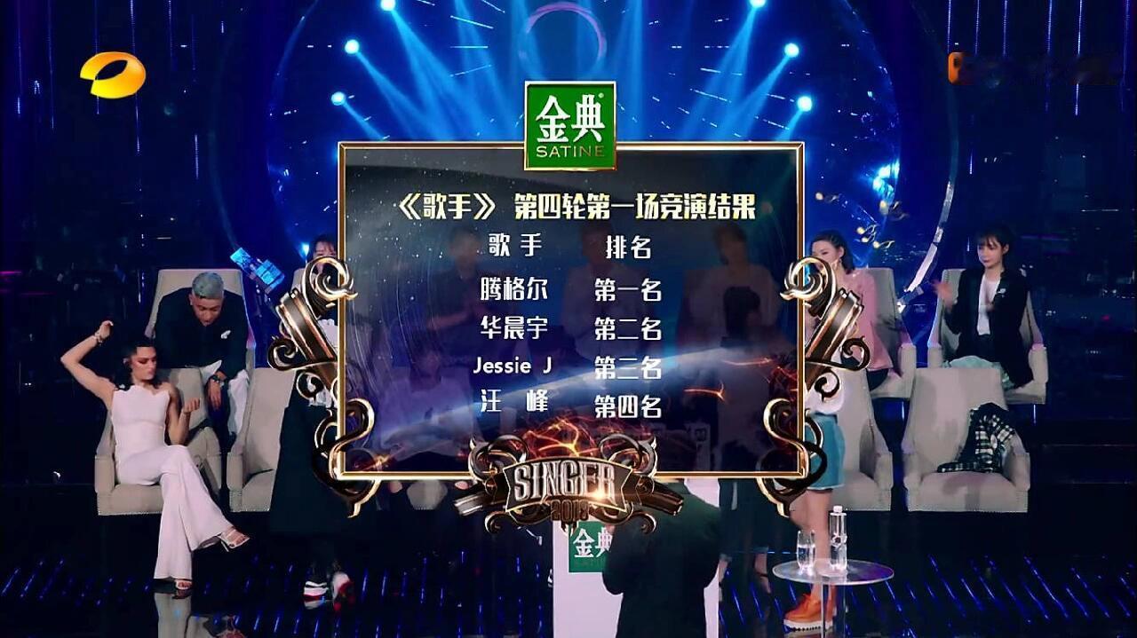 歌手2018华晨宇的含金量 华晨宇的含金量时隔多年再看数据，依旧被华晨宇2018