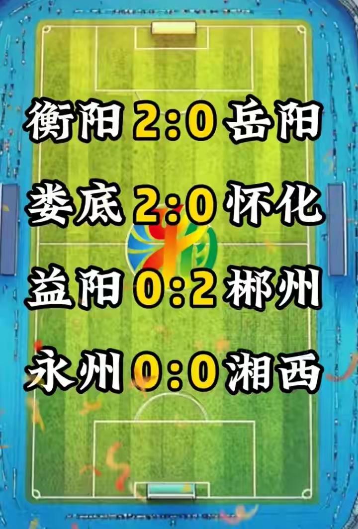 湘超最新积分排行榜