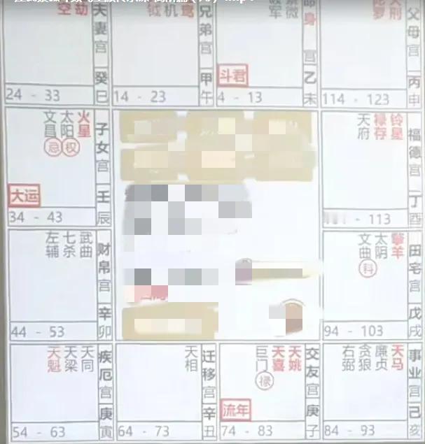 
流年命盘飞星案例解析：
流年事业宫，宫干壬，壬梁紫左武
禄入流年福德宫，有机会