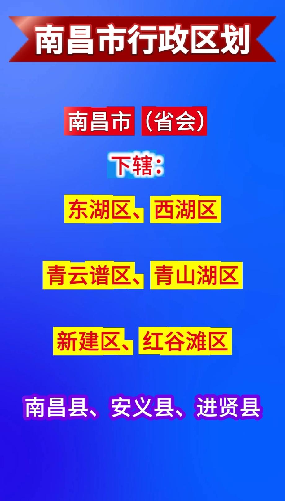 南昌市（省会）

下辖：
东湖区、西湖区、青云谱区、

青山湖区、新建区、红谷滩
