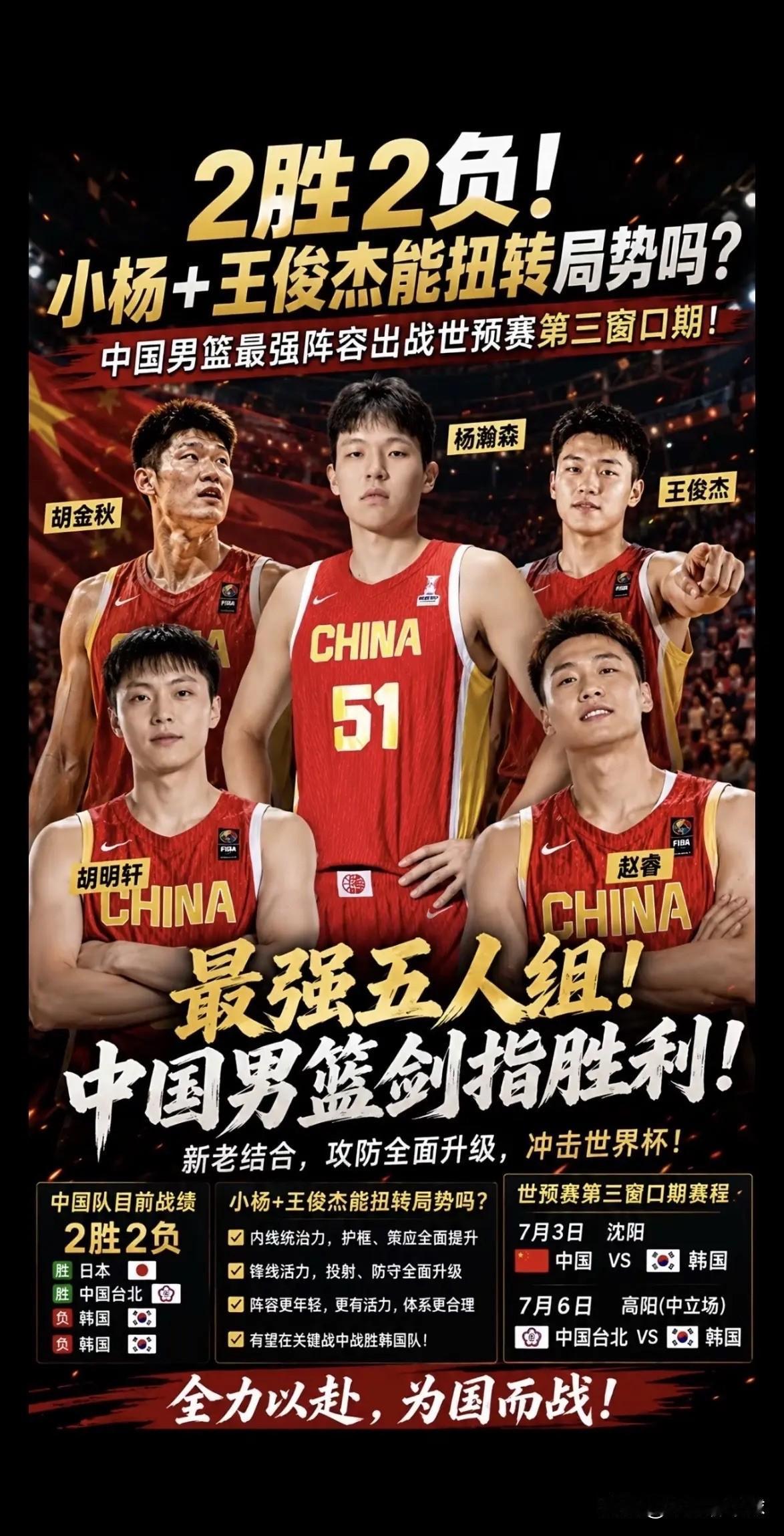 中国男篮两大核心归队：能带领中国晋级吗？
近期，中国男篮国家集训队做出人员调整，